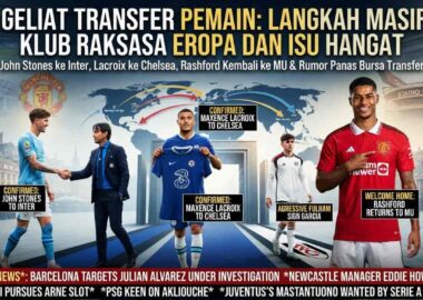 Ilustrasi aktivitas bursa transfer pemain sepak bola antar klub raksasa Eropa