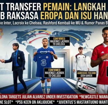 Ilustrasi aktivitas bursa transfer pemain sepak bola antar klub raksasa Eropa