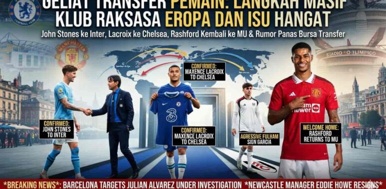 Ilustrasi aktivitas bursa transfer pemain sepak bola antar klub raksasa Eropa