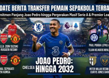 Ilustrasi bursa transfer sepak bola Eropa dengan logo klub Premier League dan Serie A