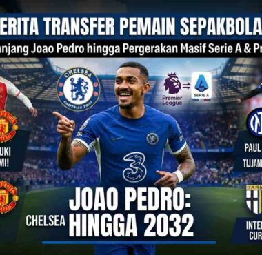 Ilustrasi bursa transfer sepak bola Eropa dengan logo klub Premier League dan Serie A