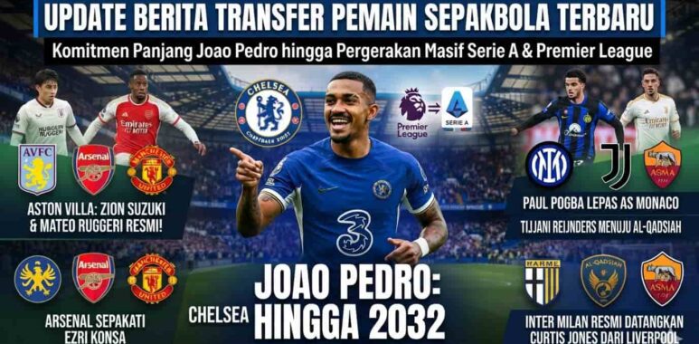 Ilustrasi bursa transfer sepak bola Eropa dengan logo klub Premier League dan Serie A