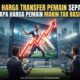 Perkembangan inflasi harga transfer pemain sepak bola modern di liga-liga Eropa